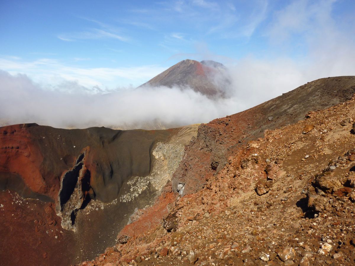 汤加里罗高地穿越｜Tongariro Alpine Crossing